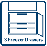 3 Freezer Drawers