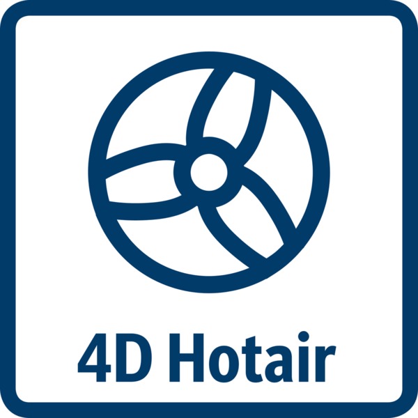 4D Hotair