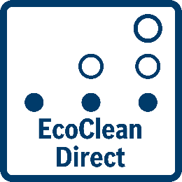 EcoClean Direct